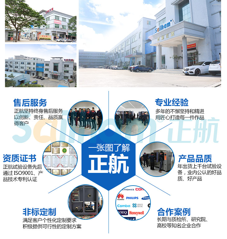 防水等級(jí)試驗(yàn)箱廠(chǎng)家外景圖