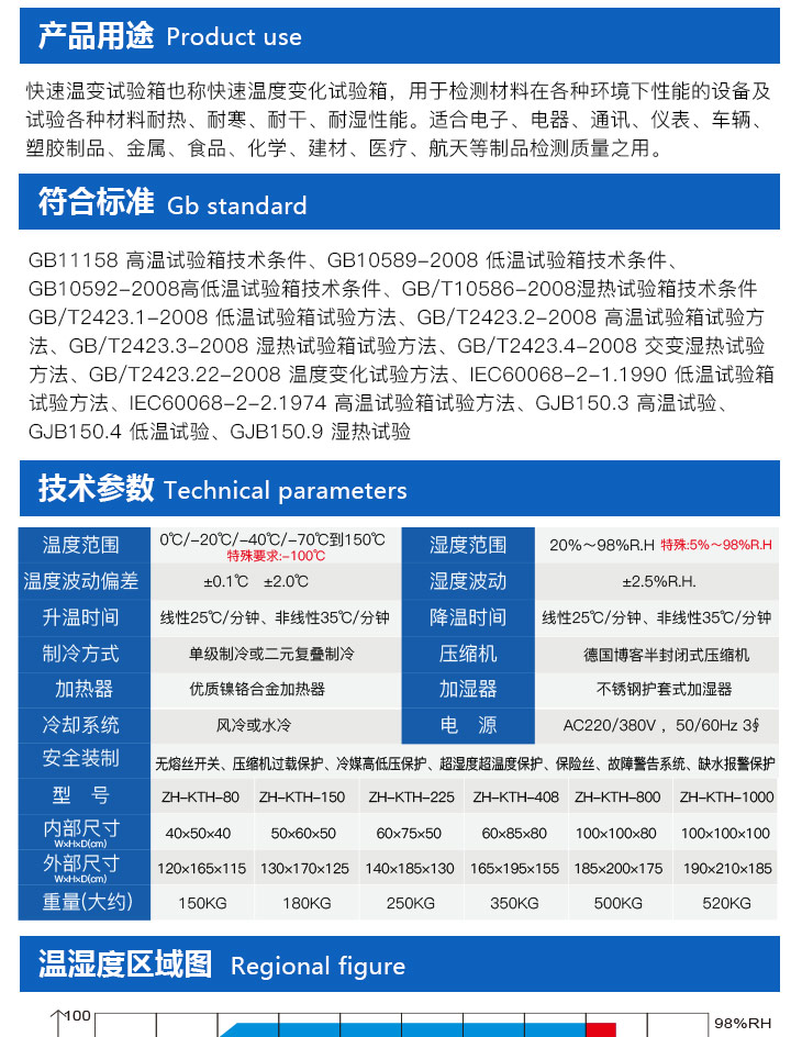 溫度快速變化試驗(yàn)箱符合什么標(biāo)準(zhǔn)