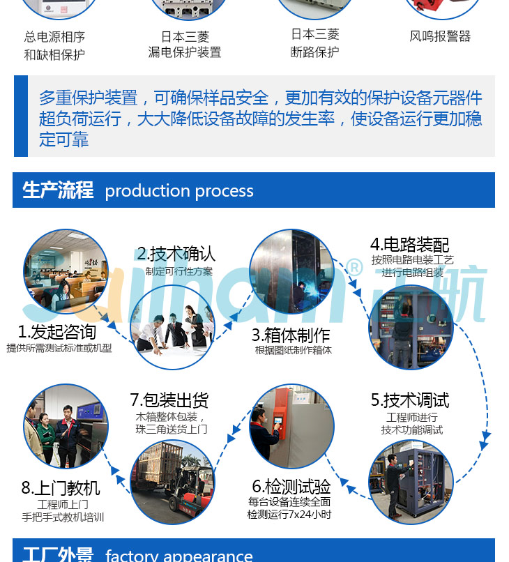 正航高溫烤箱多重保護(hù)裝置，可確保樣品安全